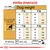 Etetési útmutató kutyáknak: 4–8 kg testsúlyhoz ajánlott napi adag grammban és csészében, normál és aktív mozgás mellett. 1 csésze = 240 ml (kb. 89 g). ME = 3623 kcal/kg.
