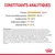 Constituants analytiques : protéines 29 %, matières grasses 18 %, cendres brutes 5 %, acides gras oméga-6 3,4 %, cellulose brute 2,9 %. Liste complète des ingrédients visible.