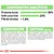 Componentes analíticos: proteína bruta 30 %, aceites y grasas brutos 22 %, fibras brutas 1,8 %. Composición y aditivos detallados por kg, incluyendo vitaminas, minerales y conservantes.