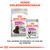 Royal Canin Relax Care Medium