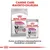Royal Canin Relax Care -koiranruoka, kuiva- ja säilykeruoka. Pakkausteksti: MINI, ALL SIZES, Adaptation to Changes, +44 % normal behaviour. 85 g pussi, Canine Care -ravinto-ohjelma.