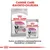 Royal Canin Relax Care -koiranruoka, kuiva- ja säilykeruokapakkaus. Teksti: CANINE CARE -RAVINTO-OHJELMA, täydellinen yhdistelmä. Näkyvissä myös +44 % normal behaviour.