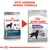 Royal Canin MAXI Sterilised hundfoder, bild på gammal och ny förpackning. Text: Nytt utseende, samma formula. Synlig text: -14 % calories, Maintains Ideal Weight.