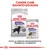 Royal Canin Sterilised -kuivaruoka ja -säilykeruoka koirille, pakkauksissa näkyvät tekstit: MAXI, ALL SIZES, -14 % calories. Yläosassa teksti: CANINE CARE -RAVINTO-OHJELMA.