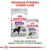 ROYAL CANIN STERILISED MAXI karma sucha i mokra dla psów, opakowania z widocznymi nazwami, informacja: -14% kalorii, 85 g, program żywienia Canine Care