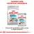 Royal Canin Urinary Care Mini suché krmivo a Urinary Care All Sizes mokré krmivo pre psov, text: Dokonalá kombinácia našej suchej a vlhkej receptúry.