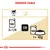 Feeding table for a 5kg pet: either 3 and one quarter pouches, or 1 pouch plus 42g dry food. Fresh water should be available.
