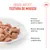 Royal Canin Light Weight Care AirLift Mousse Royal Canin Light Weight Care AirLift Mousse