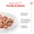 Royal Canin Appetite Control Care AirLift Mousse