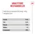 Royal Canin Appetite Control Care AirLift Mousse Royal Canin Appetite Control Care AirLift Mousse
