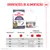 Royal Canin Appetite Control Care AirLift Mousse Royal Canin Appetite Control Care AirLift Mousse