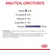 Analytical constituents: protein 8.2%, fat content 2.2%, crude ash 1.5%, crude fibres 1.0%, moisture 82.3%. Composition and additives listed below in small print.