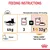 Feeding instructions: for a 4kg cat, feed either 3 pouches daily or 1 pouch plus 32g dry food. Ensure fresh water is available. Metabolisable energy: 823 kcal/kg.