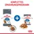 Royal Canin Light Weight Care Trocken- und Nassfutter für Katzen. Komplettes Ernährungsprogramm mit 90% nachgewiesenen Ergebnissen zur Gewichtskontrolle.