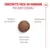 Royal Canin Sterilised Ageing 11+