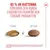 Royal Canin Sterilised Aging 11+