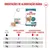 Royal Canin Ageing 11+ Mousse Royal Canin Ageing 11+ Mousse
