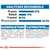 Analytiske bestanddele: protein 27 %, råfedt 13 %, træstof 4 %, NFE 43,2 %. Sammensætning og tilsætningsstoffer pr. kg er oplyst med detaljeret tekst om ingredienser og næringsstoffer.