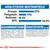 Tableau en allemand : protéines 27 %, matières grasses 13 %, fibres brutes 4 %, NFE 43,2 %. Ingrédients et additifs listés, dont vitamines, minéraux, huiles, protéines animales et végétales.