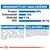 Näringsanalys: protein 29 %, fettinnehåll 12 %, växttråd 7,1 %, NFE 39,1 %. Sammansättning och tillsatser listas med ingredienser och vitaminer per kg. Text på svenska.