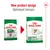 Comparison of old and new Royal Canin Mini Ageing 12+ packaging, highlighting new product design and optimised formula for small breeds aged 12 years and over.