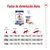 Pautas de alimentación diaria Royal Canin Maxi Adult: tabla con cantidades recomendadas según peso del perro (26, 35, 44 kg) y nivel de actividad, en gramos de pienso o lata al día.