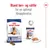 Royal Canin Maxi Ageing 8+