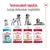 Royal Canin kutyatápok: Puppy 2–12 hónapos korig, Medium Adult 12 hónapostól 7 éves korig, Medium Adult 7+ 7–10 éves korig, Medium Ageing 10+ 10 év felett.