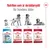 Royal Canin hundfoder för olika åldrar: Puppy 2–12 månader, Medium Adult 12 månader–7 år, Medium Adult 7+ 7–10 år, Medium Ageing 10+ efter 10 år. Text: Nutrition som är skräddarsydd för hundens ålder.