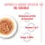Royal Canin Medium Puppy in salsa
