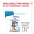 Royal Canin Medium Starter Mother & Babydog Royal Canin Medium Starter Mother & Babydog
