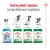Royal Canin kutyatápok: Puppy 2–10 hónapos korig, Mini Adult 10 hónapostól 8 éves korig, Mini Adult 8+ 8–12 éves korig, Mini Ageing 12+ 12 éves kor felett. Testreszabott táplálás.