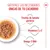 Royal Canin Mini Puppy en salsa Royal Canin Mini Puppy en salsa