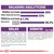 Składniki analityczne: białko surowe 30 %, oleje i tłuszcze surowe 22 %, włókno surowe 1,9 %, bezazotowe substancje wyciągowe 30,2 %. Skład i dodatki podane szczegółowo. Składniki analityczne: białko surowe 30 %, oleje i tłuszcze surowe 22 %, włókno surowe 1,9 %, bezazotowe substancje wyciągowe 30,2 %. Skład i dodatki podane szczegółowo.