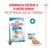 Royal Canin Starter Mother & Babydog Ultra Soft Mousse