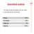Guaranteed analysis: protein 8.7%, fat content 5.4%, crude ash 2%, moisture 79.2%. States the diet provides energy in the right amount and format.