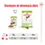 Orientações de alimentação diária Royal Canin XS: para cães de 1 kg, ½ saqueta + 18 g; 3 kg, ½ saqueta + 53 g; 4 kg, ½ saqueta + 68 g. Imagem das embalagens visíveis.