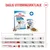 Daglig utfodringsriktlinje för Royal Canin Puppy X-Small. Förväntad vuxenvikt 2 kg. Torrfoder: 4 mån 56g, 6 mån 48g, 10 mån 39g. Blandning: ½ våtfoder + 45g, 37g, 29g torrfoder.