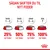 Sådan skifter du til nyt foder: Dage 1–2, 25 % nyt foder; dage 3–4, 50 %; dage 5–6, 75 %; dag 7, 100 % nyt foder. Royal Canin symbol nederst.