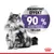 Royal Canin Appetite Control Care
