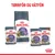 Royal Canin Appetite Control Care