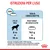 Istruzioni per l’uso: solo crocchette, età in mesi 8 m–18 m, peso target da adulto 60 kg, quantità giornaliera da 742 g a 526 g. Energia metabolizzabile: 3906 kcal/kg.