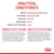Analytiska beståndsdelar: protein 36 %, fett 18 %, råaska 7,8 %, råfiber 2,3 %, omega-3-fettsyra (DHA) 0,17 %. Innehåll och tillsatser per kg visas i tabell.
