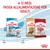 A 12 mesi, passa all’alimentazione per adulti. Royal Canin Puppy 2–12 mesi a sinistra, Royal Canin Adult Cocker e Medium Adult a destra. Indicazioni: 2 mesi, 12 mesi.
