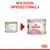 Image shows Royal Canin product changing from Pediatric Weaning to Mother & Babycat 1-4 months, with text stating new design and improved formula.