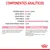 Componentes analíticos: proteína bruta 12 %, grasa 4 %, ceniza 1,8 %, fibra 0,8 %, humedad 78,4 %, DHA 0,03 %. Composición y aditivos nutricionales detallados por kg.