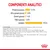 Componenti analitici: proteina grezza 11,5 %, oli e grassi grezzi 2,8 %, ceneri grezze 1,6 %, fibra grezza 0,5 %, umidità 79,5 %. Composizione e additivi elencati in basso.
