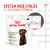 Royal Canin Digestion Chews Adult Supplements, 40 Pieces. System med lynlås til genlukning af pakken. 84% of owners are satisfied. Billede viser brun hund på emballagen.