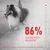 86% zadowolonych opiekunów* Po upływie 2 miesięcy stosowania ROYAL CANIN SKIN & COAT CHEWS ADULT SUPPLEMENTS (badanie własne Royal Canin)