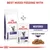 Mixed feeding recommendation with Royal Canin Adult dry food and Neutered Maintenance thin slices in gravy, showing both product packaging and food pieces.